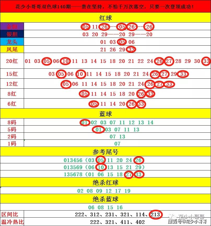 7777788888王中王开奖记录,可靠解析评估_T26.660