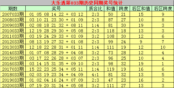 2024年11月 第378页