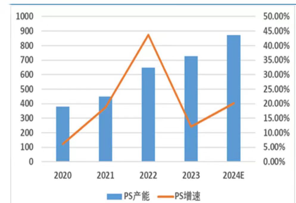 2024年11月10日 第37页