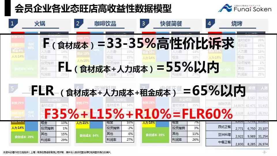 7777788888管家婆总裁,决策资料解释落实_超值版29.956