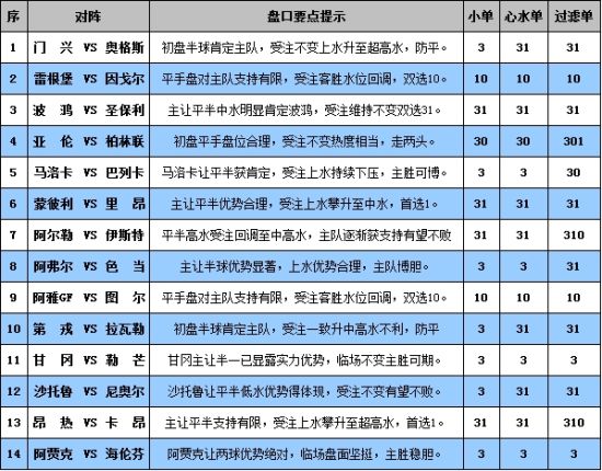 澳门开奖结果,最新解答解析说明_Plus97.500