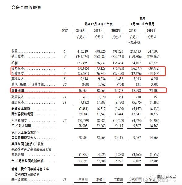 2024年香港正版资料免费大全精准,可靠性计划解析_特别款55.201