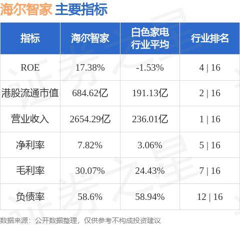 2024天天彩资料大全免费,实地研究数据应用_储蓄版34.936