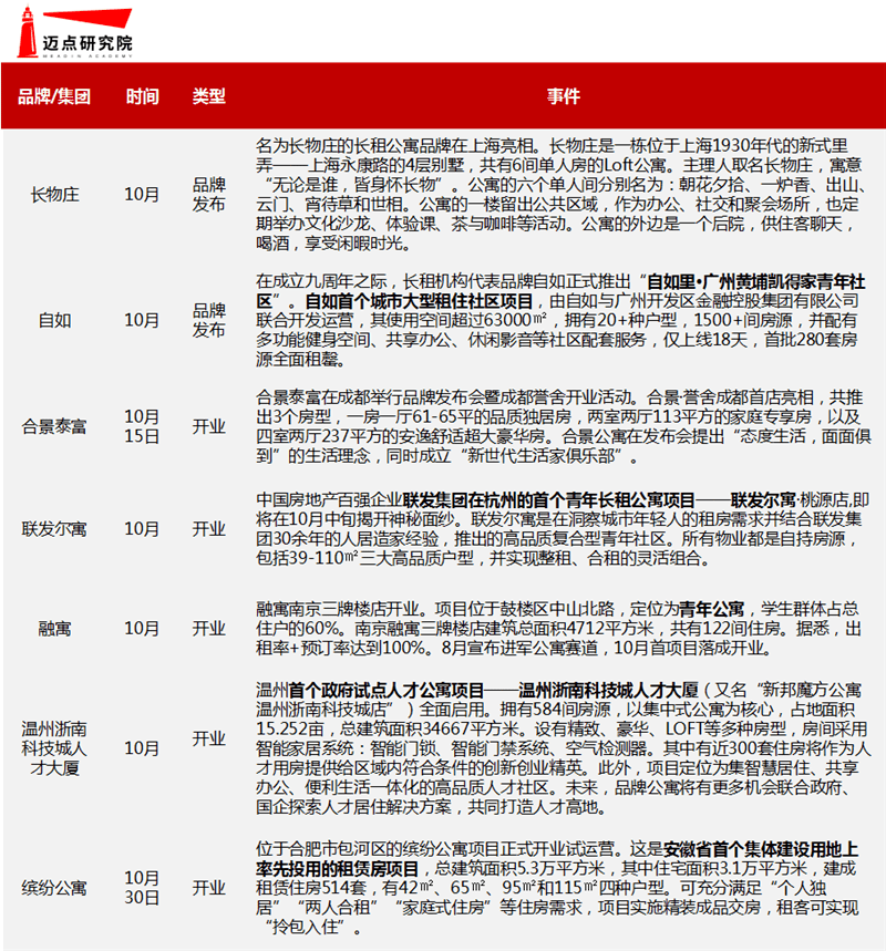 一码一肖100%的资料,动态解读说明_铂金版31.41