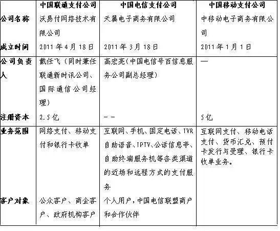 新奥门天天开将资料大全,科学解答解释定义_Advance25.751