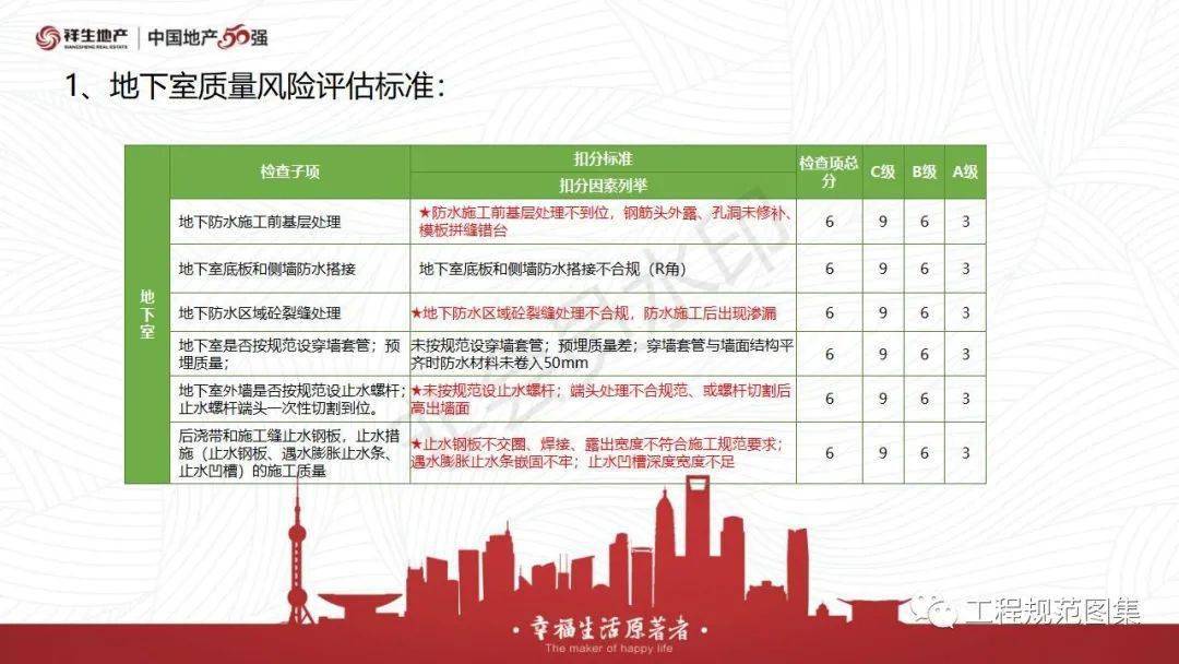 新奥精准资料免费提供彩吧助手,可行性方案评估_VR45.586