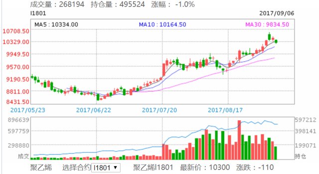 新澳门彩历史开奖结果走势图表,实地验证策略数据_网红版75.686