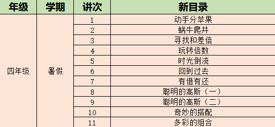 2024年新澳门夭夭好彩最快开奖结果,深度评估解析说明_RemixOS19.10