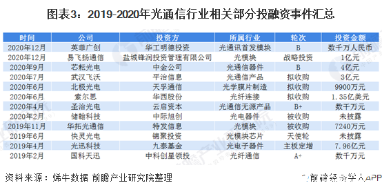 2024澳门正版开奖结果209,高速响应策略_增强版10.876