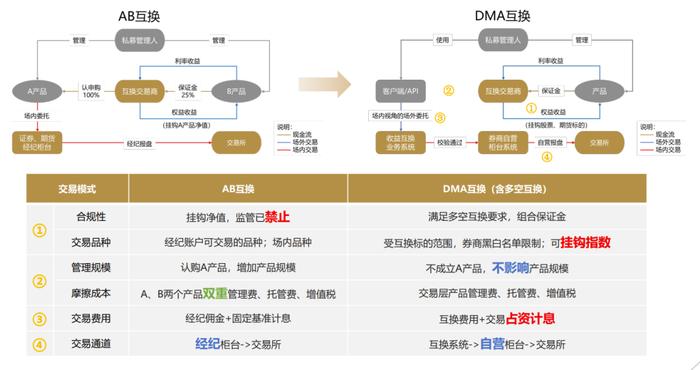 2O24管家婆一码一肖资料,高度协调策略执行_专属版98.722