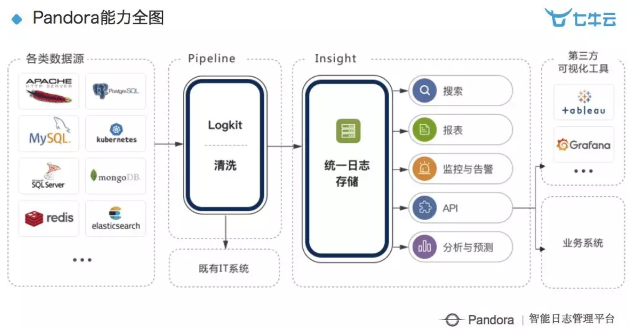 新奥天天免费资料大全,实时数据解析_4DM85.447