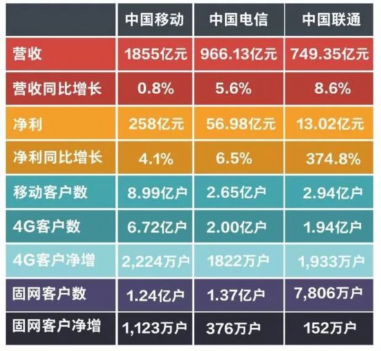 新澳天天彩资料,全面分析数据执行_尊贵版59.369