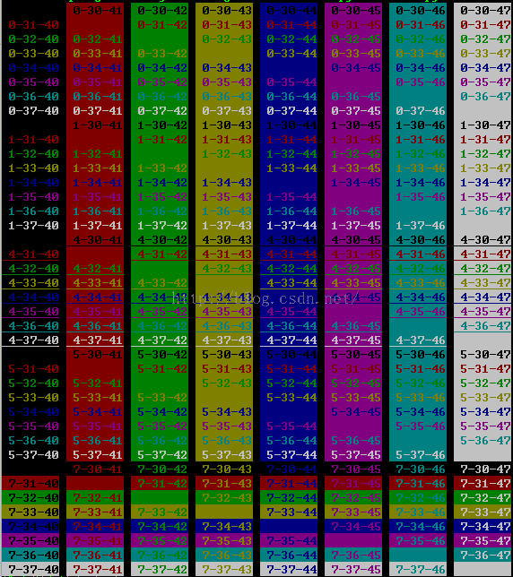 新澳天天彩正版资料,灵活性策略解析_Linux14.837