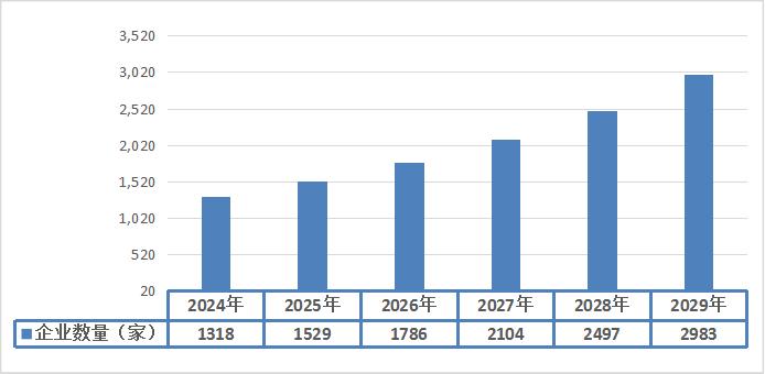 2024今晚新澳门开奖结果,全面分析数据执行_M版13.82