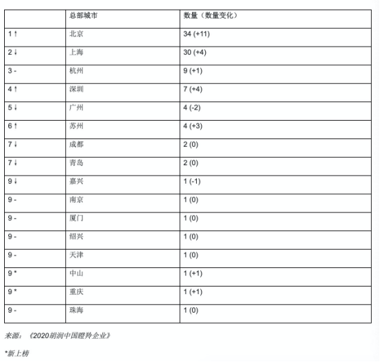 新澳2024年最新版资料,准确资料解释落实_S22.544