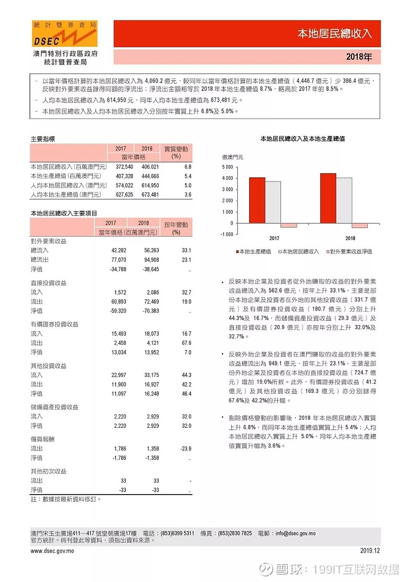 新澳门资料,实地数据验证分析_nShop66.226