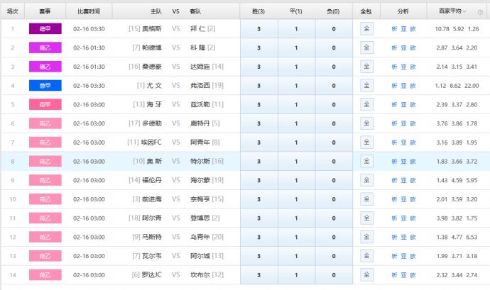 2024天天彩资料大全免费,实践性计划推进_旗舰款54.682