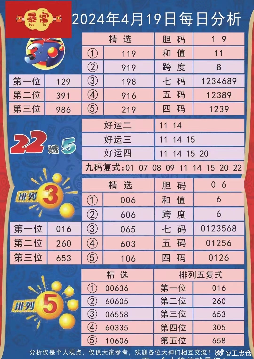 新澳2024年开奖记录,深入数据策略解析_复刻版59.69