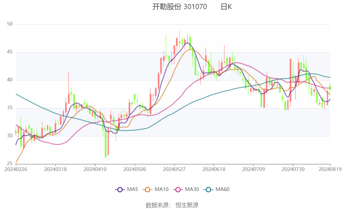 2024新澳资料免费资料大全,深层设计策略数据_U19.287