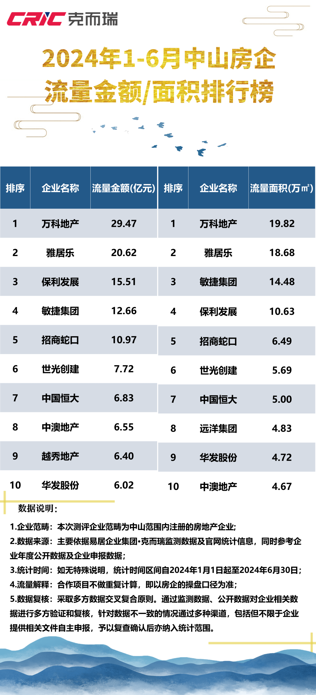 新澳2024资料大全免费,可靠操作方案_Lite13.643