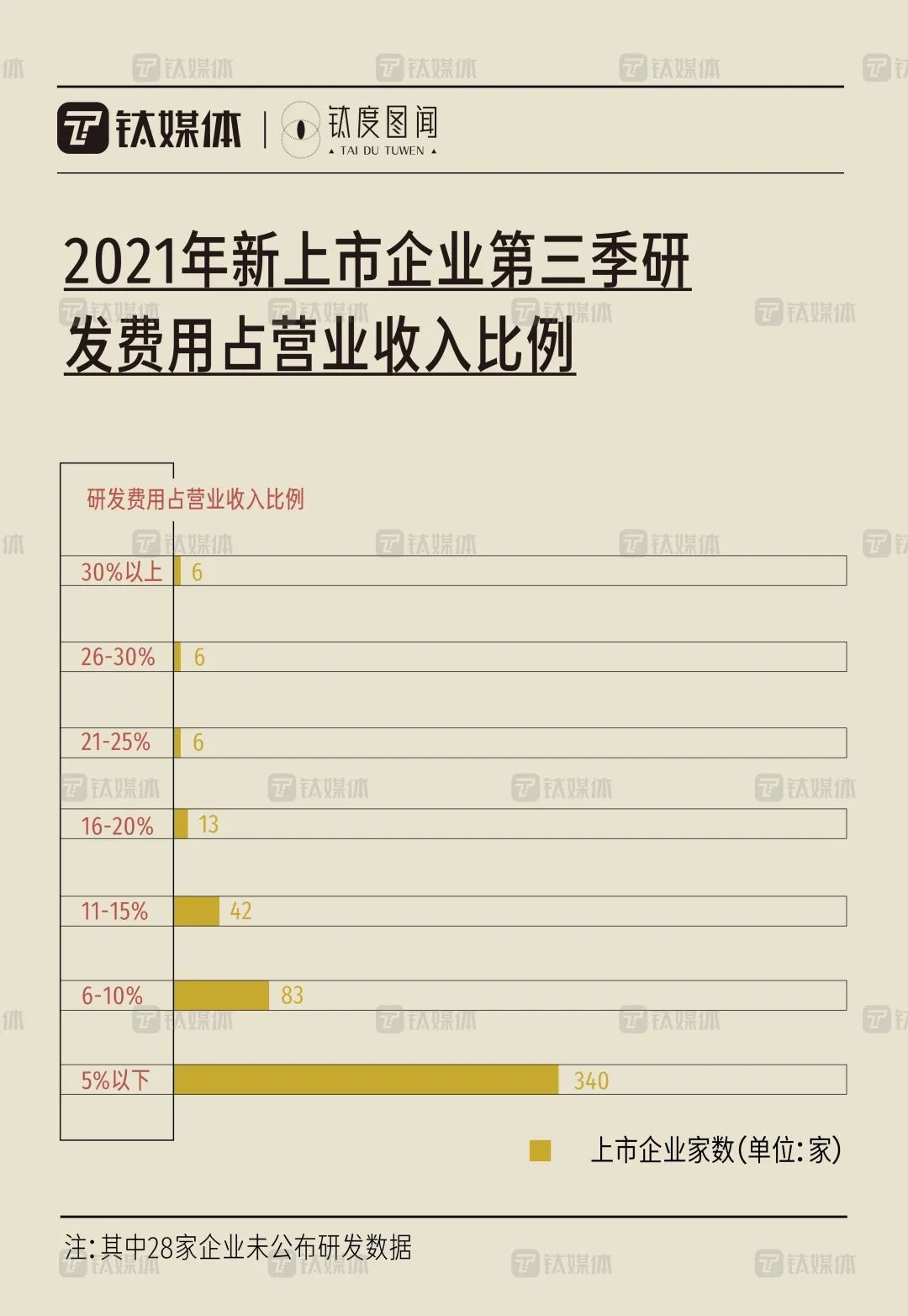 新澳门六开奖结果记录,科学研究解析说明_iPad77.516