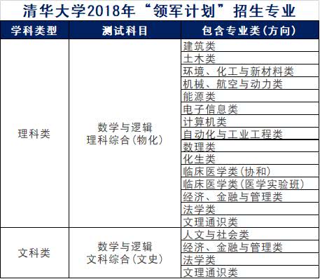 新澳免费资料大全精准版,实践性计划实施_网红版62.585