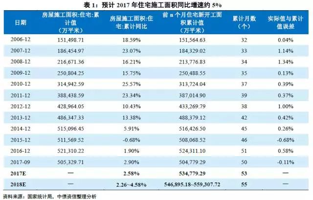 2024年新澳门今晚开奖结果2024年,可靠性策略解析_Essential43.451