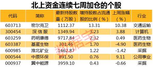 2024澳门特马今晚开奖07期,综合数据解析说明_8DM93.896