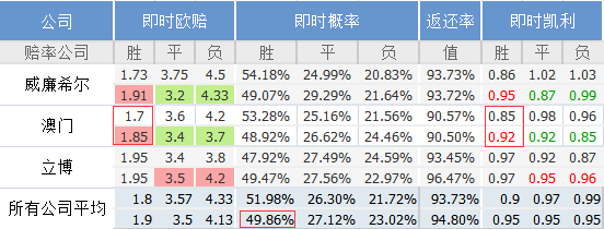 澳门码鞋一肖一码,理论分析解析说明_6DM26.248