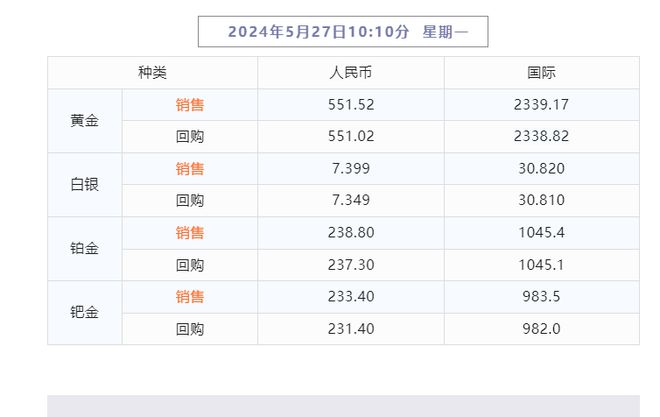 2024天天开好彩大全正版,统计解答解析说明_轻量版19.111