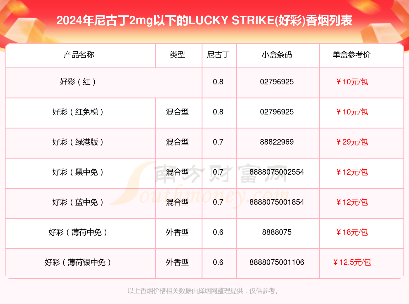 2024澳门天天开好彩大全最新版本,实时数据解析_Harmony款15.586