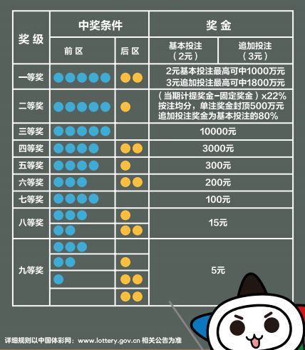 2024天天彩正版资料大全,环境适应性策略应用_iPhone44.611