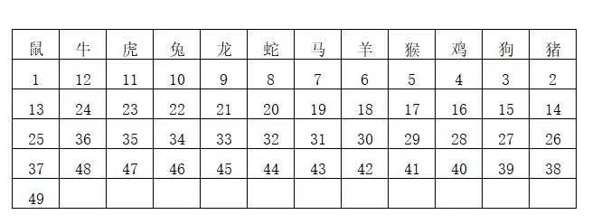 香港二四六开奖免费结果,定性说明解析_Holo73.112