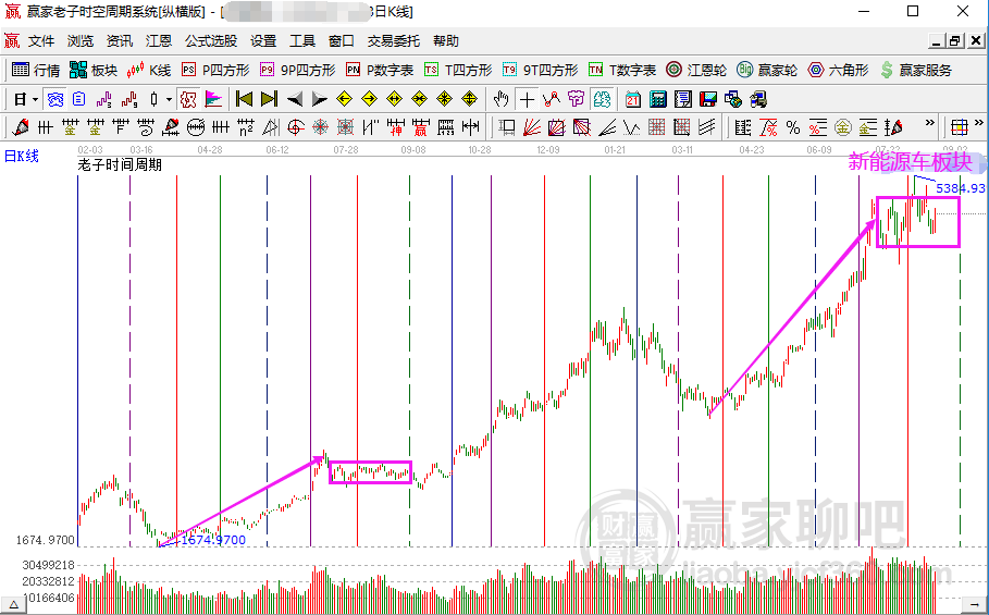 2024香港历史开奖记录,未来趋势解释定义_Harmony款49.269