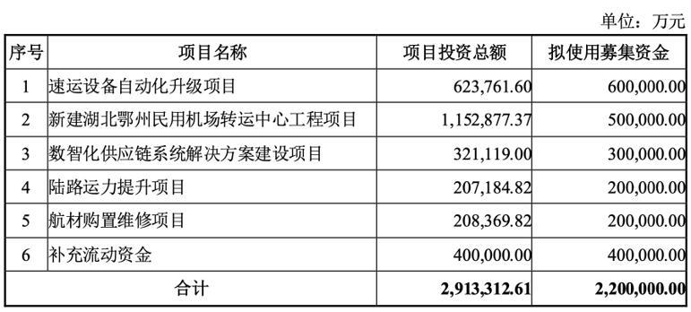 2024新澳门天天开奖结果,多元化方案执行策略_定制版76.196