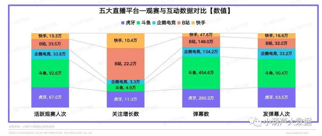 香港二四六开奖资料大全_微厂一,数据决策分析驱动_iPhone23.281