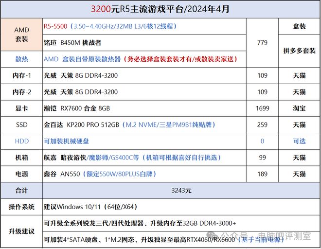 新澳门最新开奖记录大全,结构化推进计划评估_RX版73.481