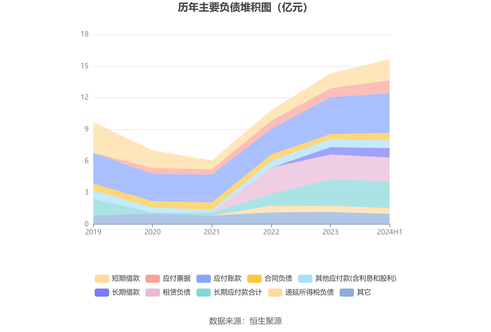 2024年香港今天开奖号码,快速设计问题解析_苹果款12.337