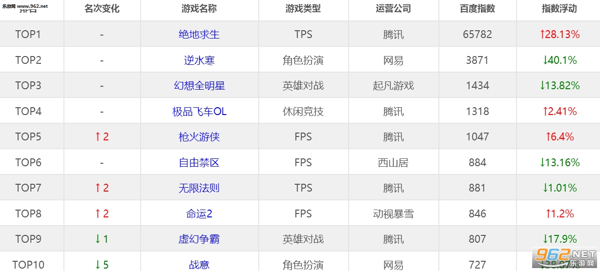 新澳天天开奖资料大全下载安装,统计分析解析说明_OP54.838