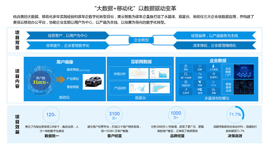 新澳2024资料免费大全版,数据导向设计方案_交互版49.400