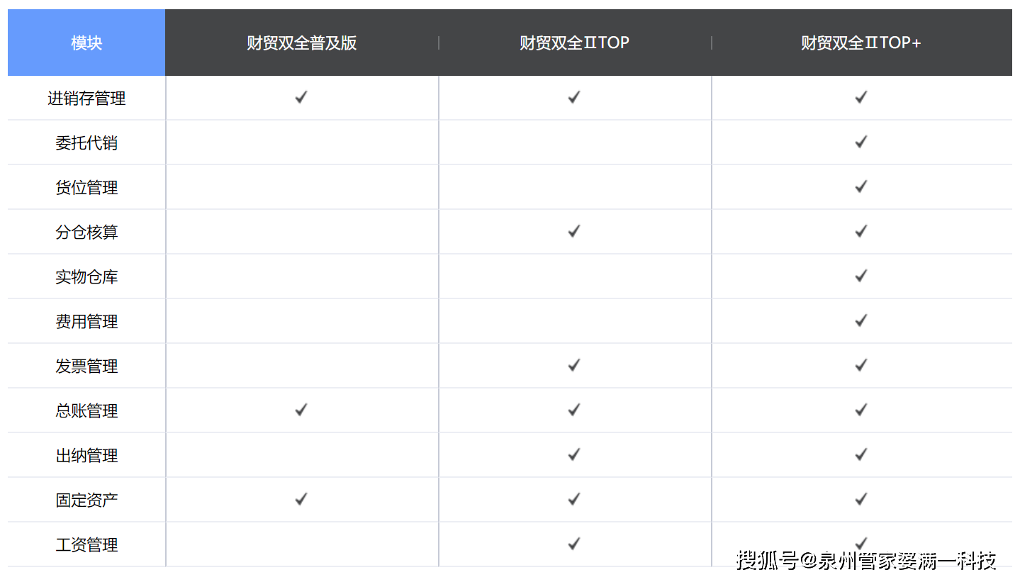 管家婆精准一肖一码100%l_,科技成语分析定义_UHD款50.514