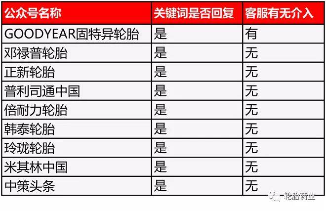 7777788888新奥门开奖结果,最新热门解答定义_R版72.333