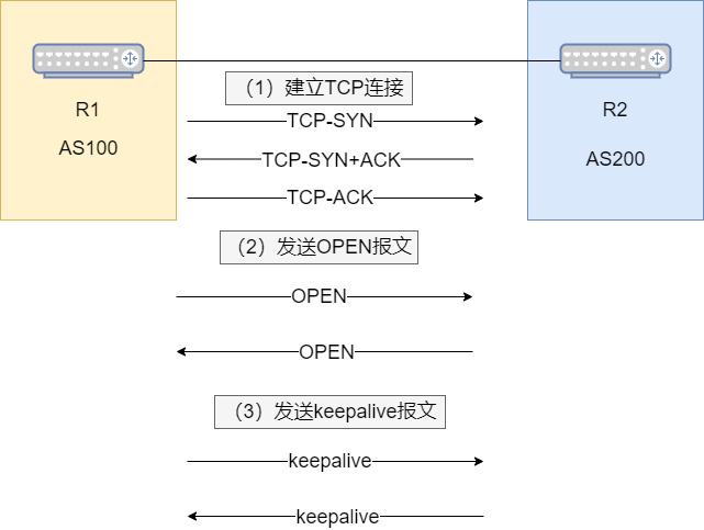 2024澳门资料大全正新版,实证分析解释定义_mShop79.151