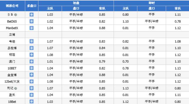 2024新澳门今晚开奖号码,专业解答解释定义_UHD款26.922