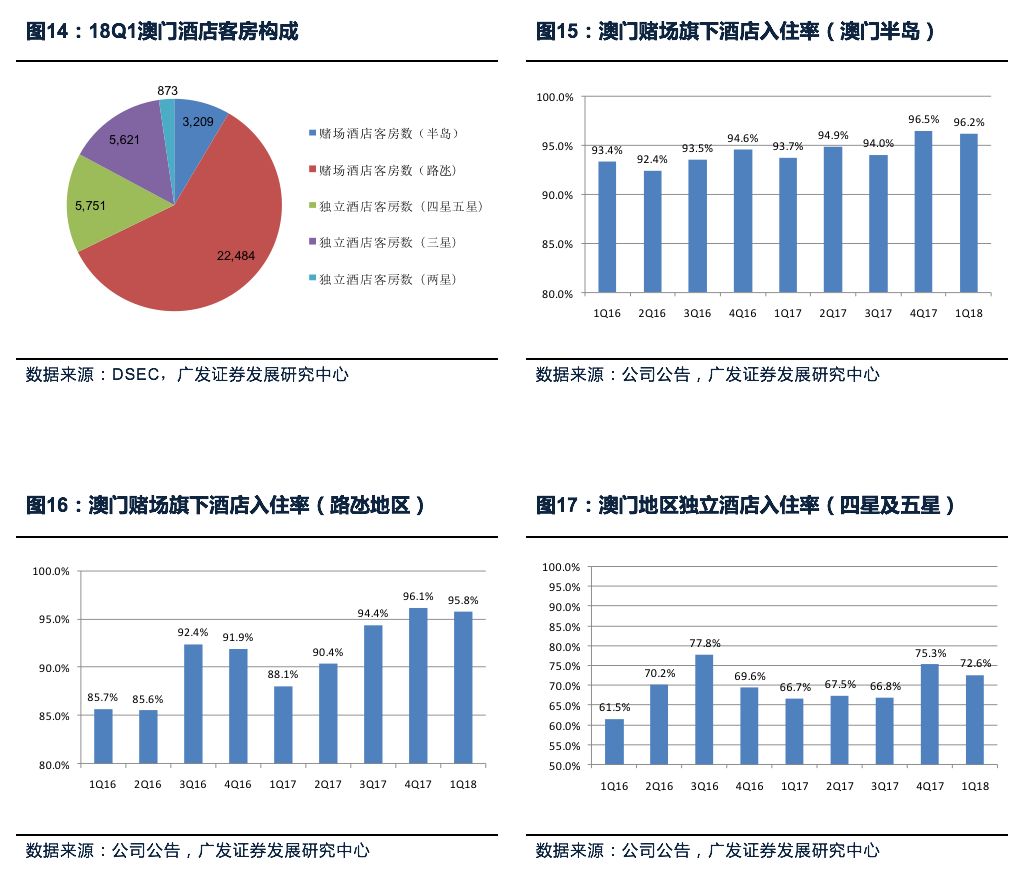 澳门最精准正最精准龙门蚕,预测说明解析_UHD40.958