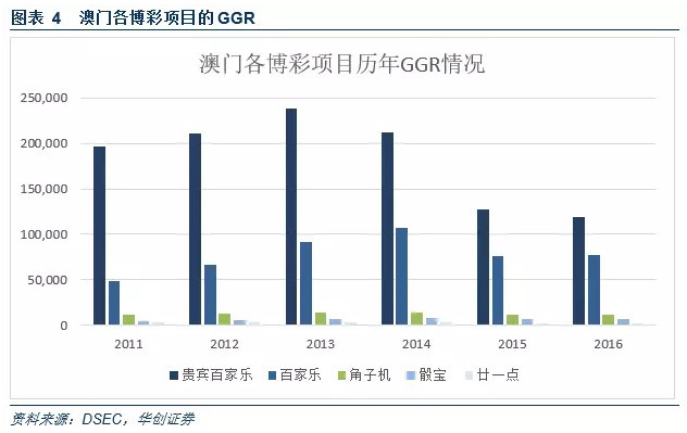 2024年澳门原料免费一2024年,数据支持方案解析_3K29.106