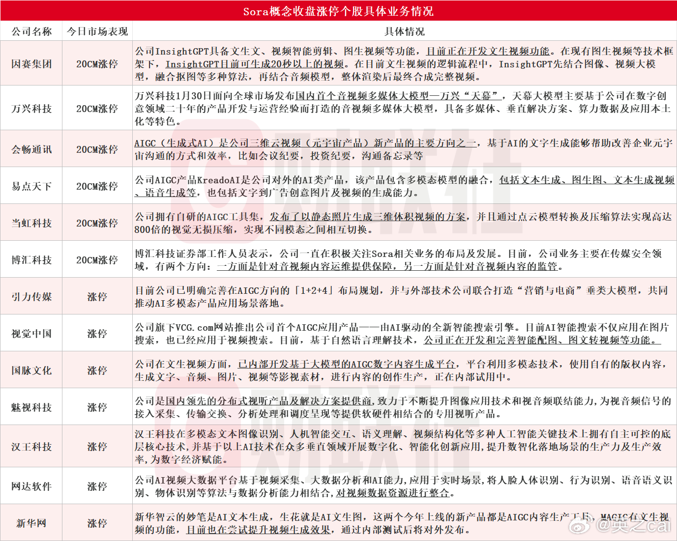 2024澳门天天开好彩大全下载,深入应用解析数据_Linux53.345