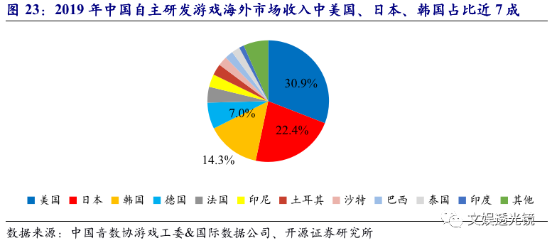 2024新奥资料免费49图库,数据整合方案实施_UHD版62.62