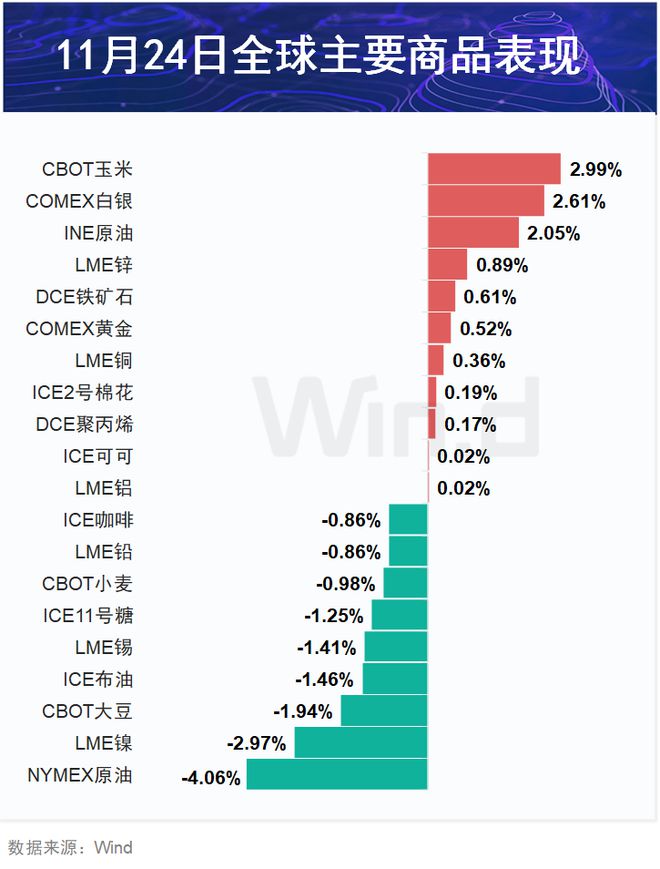 白小姐三肖三期必出一期开奖虎年,数据驱动方案实施_zShop46.258