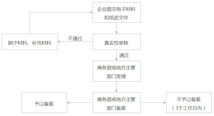 2024新澳原料免费大全,实效性解析解读策略_试用版52.951